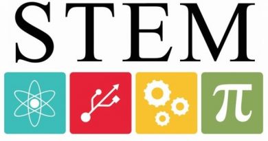 STEM Education Method